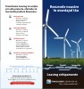 Transilvania Leasing - Campanie de publicitate Transilvania Leasing - Campanie de publicitate